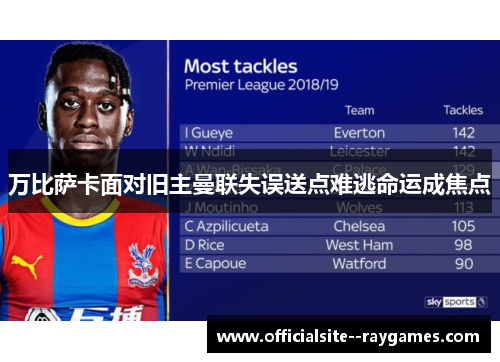 万比萨卡面对旧主曼联失误送点难逃命运成焦点