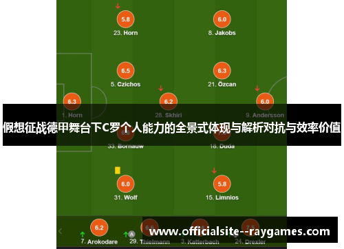 假想征战德甲舞台下C罗个人能力的全景式体现与解析对抗与效率价值 假想征战德甲舞台下C罗个人能力的全景式体现与解析对抗与效率价值