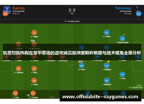 凯恩对阵热刺在意甲赛场的进攻端贡献深度解析数据与战术视角全面分析 凯恩对阵热刺在意甲赛场的进攻端贡献深度解析数据与战术视角全面分析