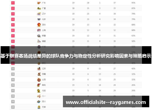 基于联赛客场战绩差异的球队竞争力与稳定性分析研究影响因素与策略启示
