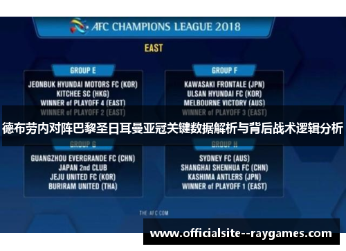 德布劳内对阵巴黎圣日耳曼亚冠关键数据解析与背后战术逻辑分析