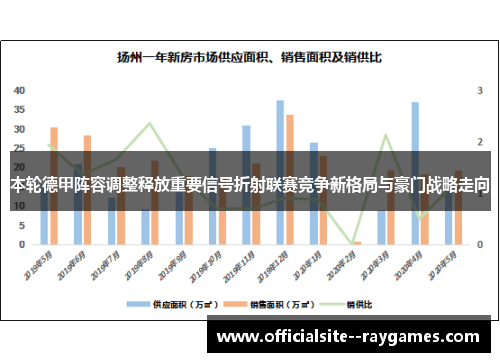 本轮德甲阵容调整释放重要信号折射联赛竞争新格局与豪门战略走向