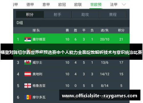 福登对阵切尔西世界杯预选赛中个人能力全面绽放解析技术与意识统治比赛