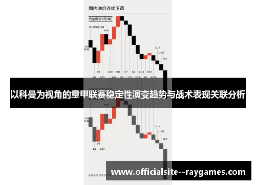 以科曼为视角的意甲联赛稳定性演变趋势与战术表现关联分析