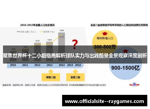 聚焦世界杯十二小组格局解析球队实力与出线前景全景观察深度剖析